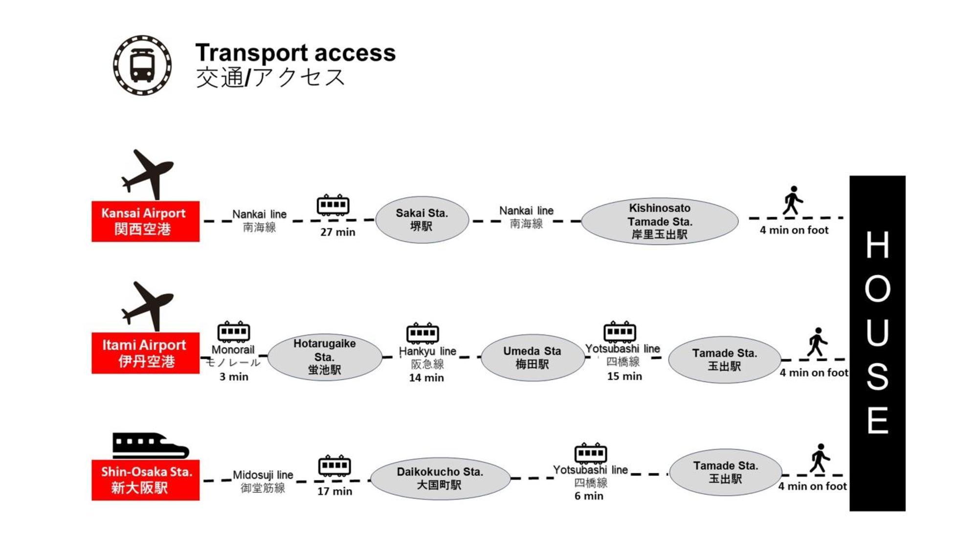 Holiday home Open Sale-full Renovation-stations 4 Min-usj& Namba Nearby