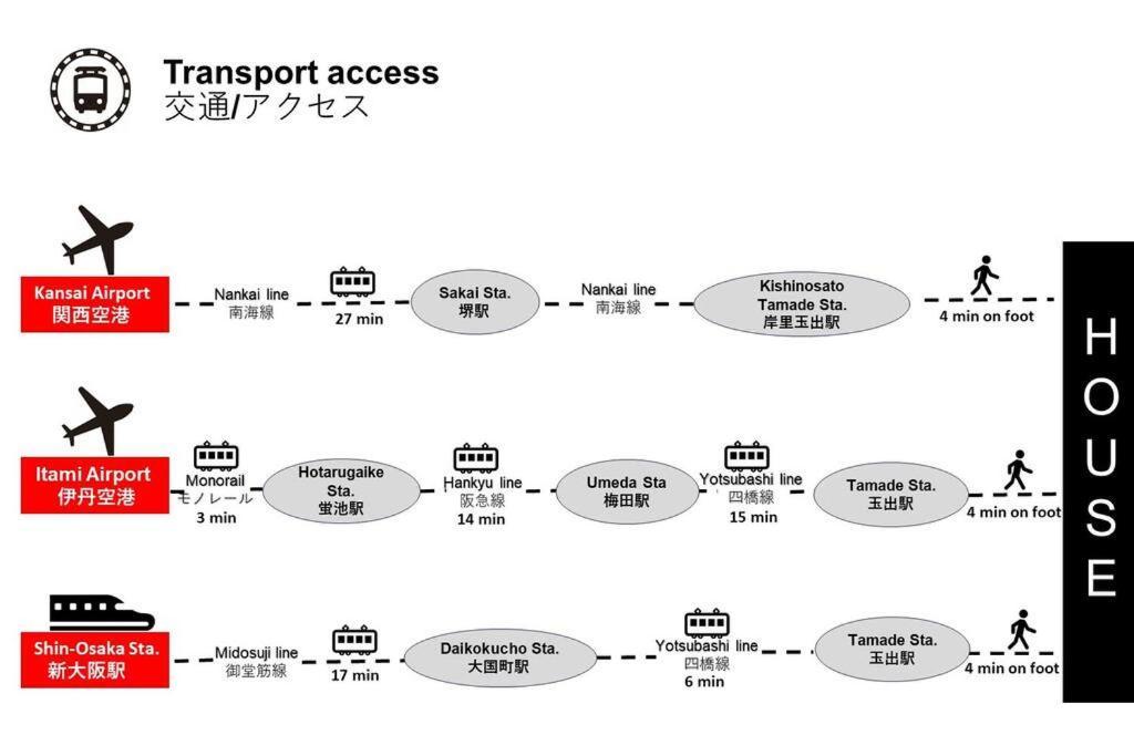 Open Sale-full Renovation-stations 4 Min-usj& Namba Nearby Holiday home Osaka